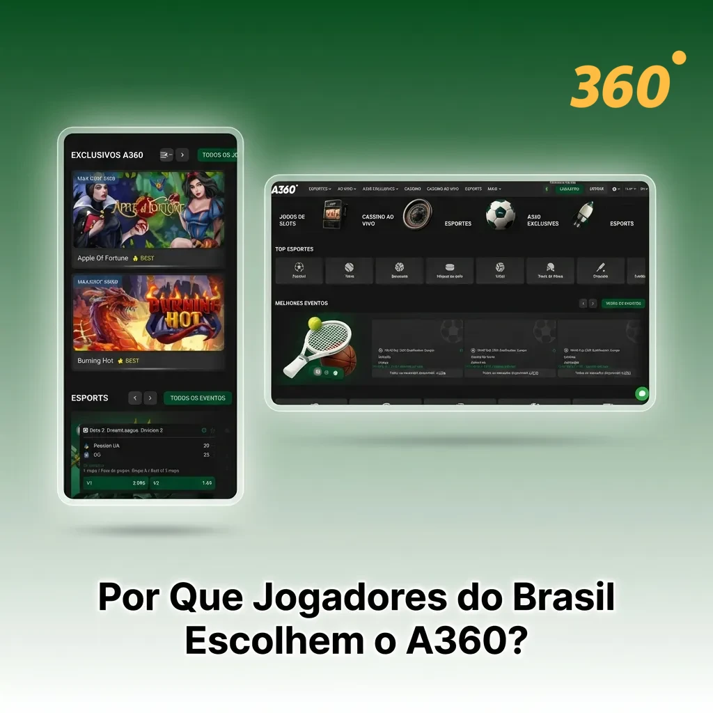 Brazilian gamers choosing A360 platform with Pix payments, 5000+ games, mobile app, and 24/7 Portuguese support